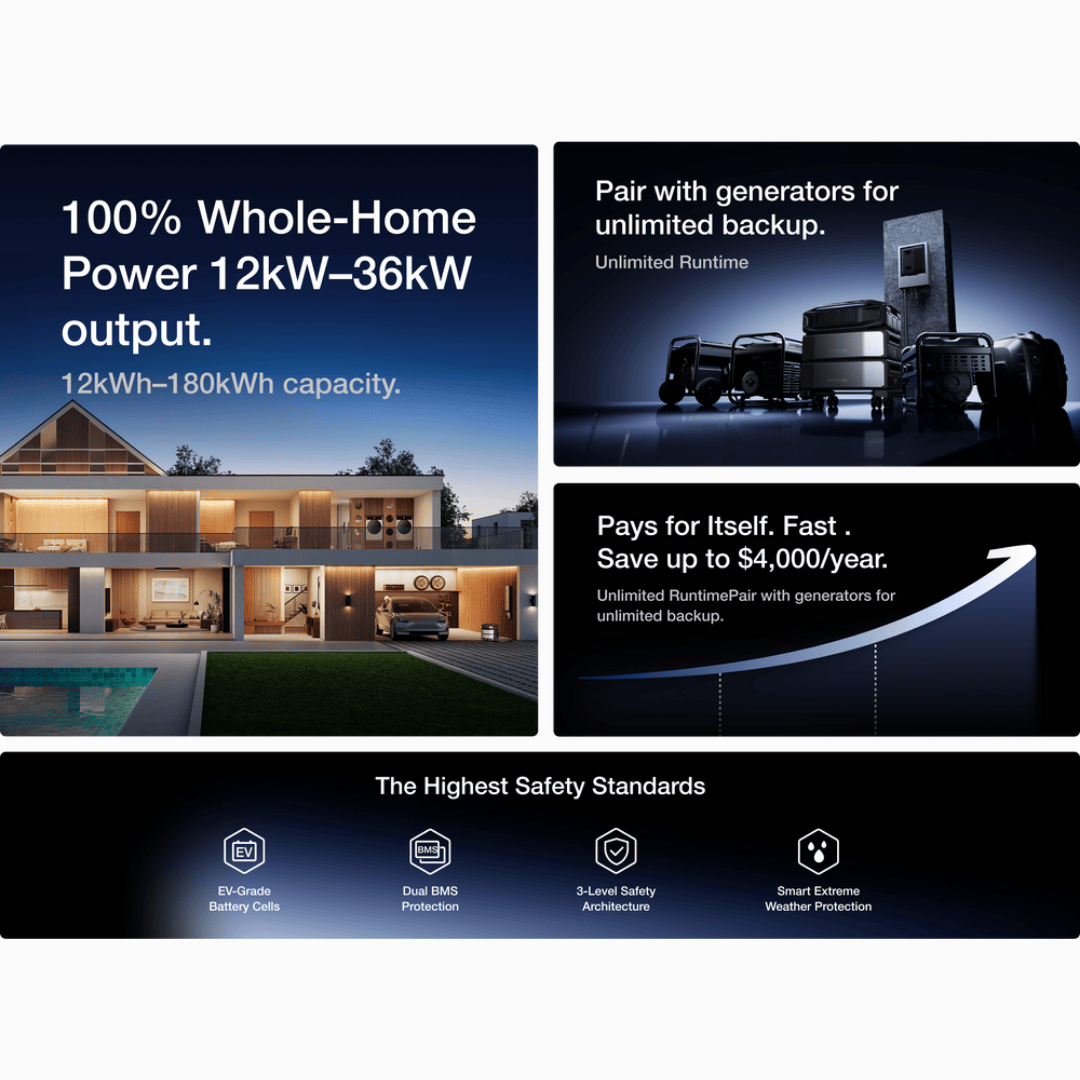 EcoFlow Delta Pro Ultra X features