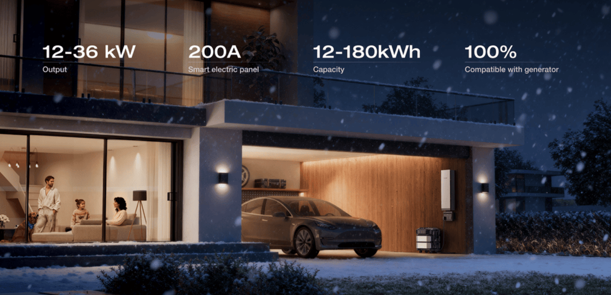 EcoFlow Delta Pro Ultra X specs highlight