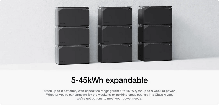EcoFlow Power Kits 5kVA 48V Power System expandability