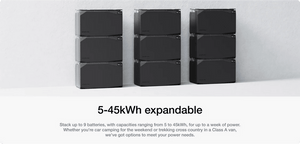EcoFlow Power Kits 5kVA 48V Power System expandability