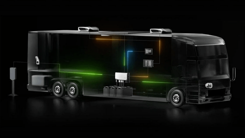 EcoFlow Power Kits 5kVA 48V Power System xray view powering an rv