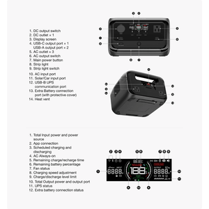 EcoFlow RIVER 3 Max Portable Power Station -  Parts and ports