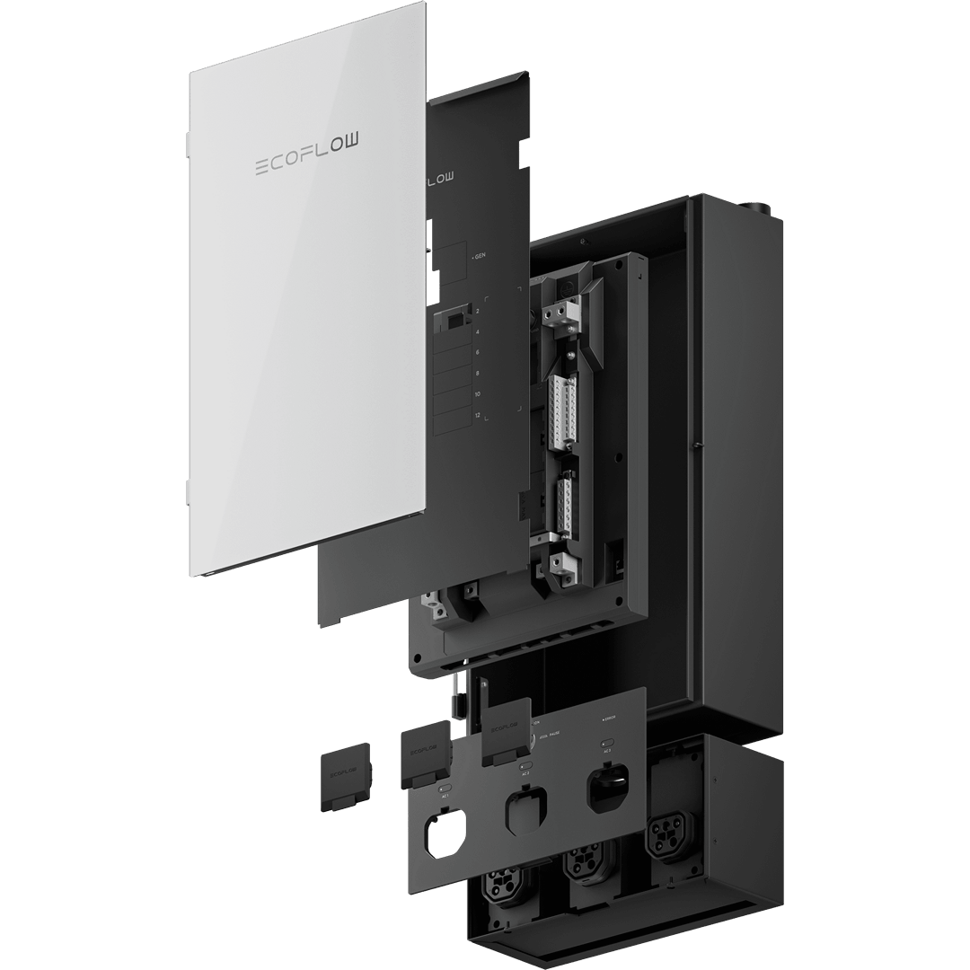 EcoFlow Smart Home Panel 2 breakdown