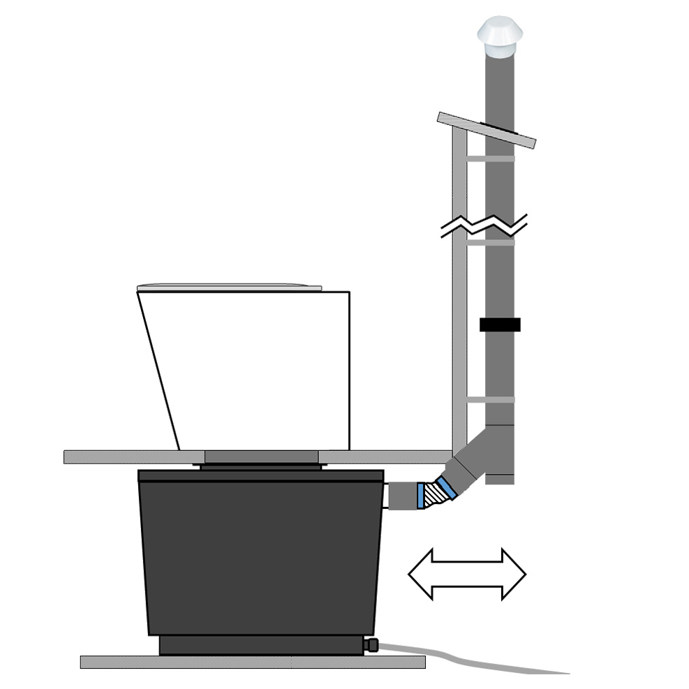 GL 90 Composting Toilet