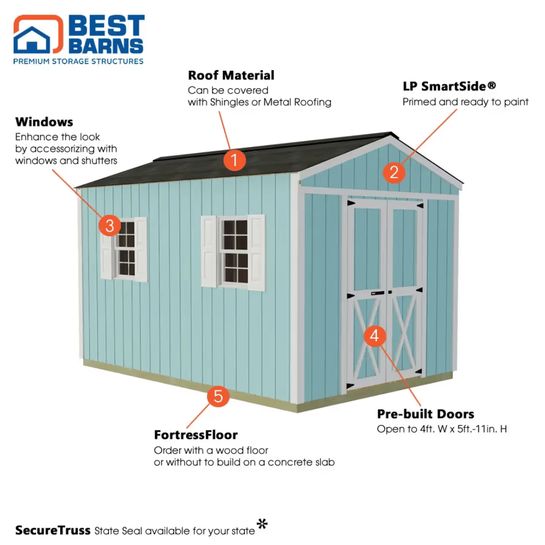 Handmade Haven Mini Shed Features