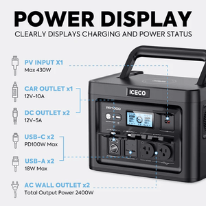 Picture of ICECO PB1000 ports and power display