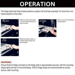 picture of ICECO slide mount operation