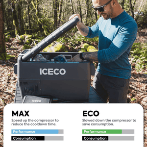 picture of ICECO JP series eco and max modes