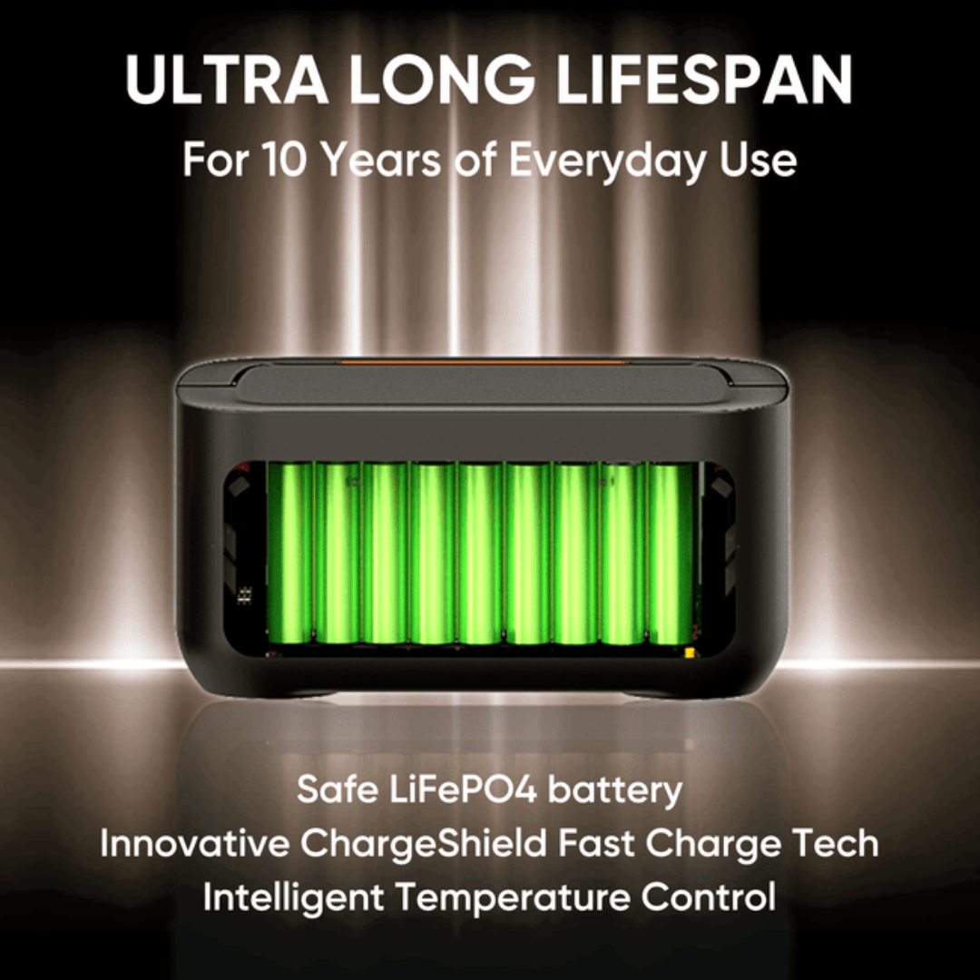 Jackery Battery Pack 1000 Plus battery features