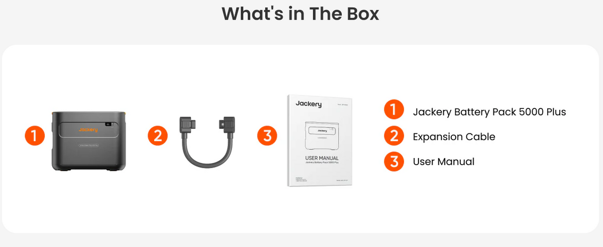 Jackery Battery Pack 5000 Inclusions