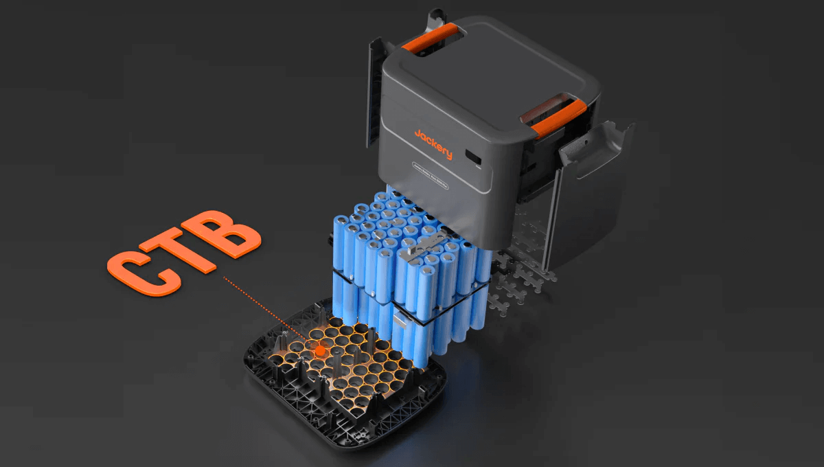 Jackery Battery Pack 5000 Plus battery chemistry