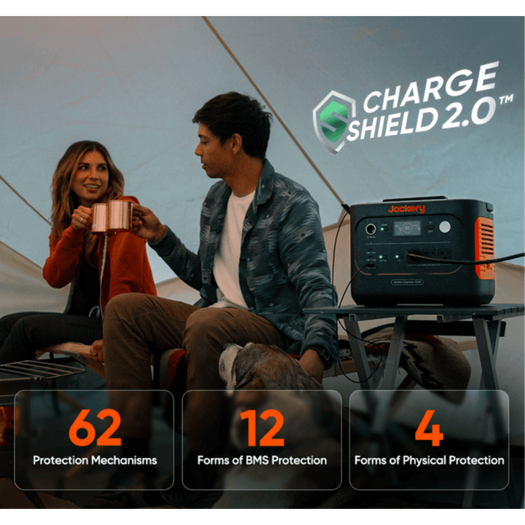 Jackery 1500W Solar Generator - Explorer 1000V2 | 3000W Surge | 1070Wh