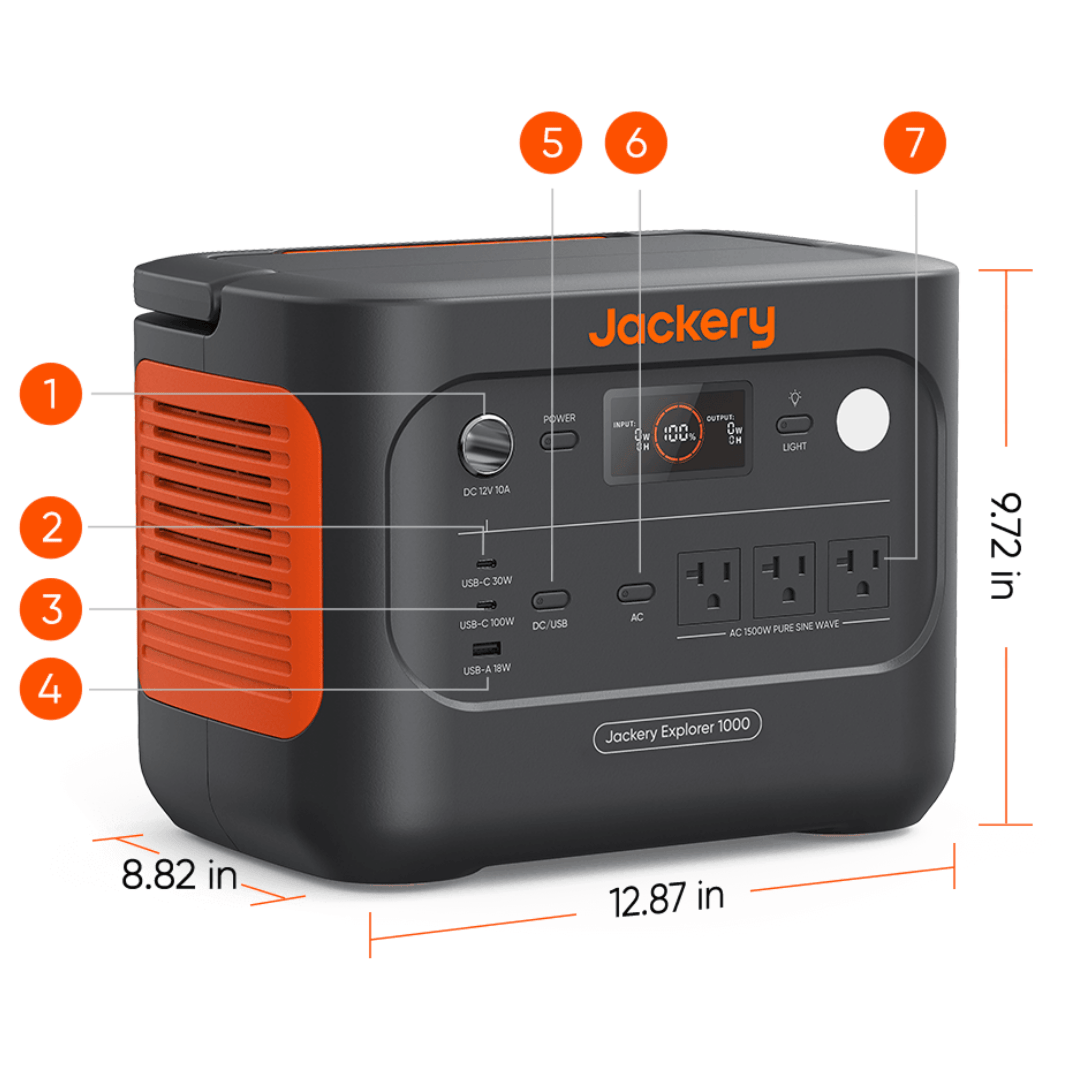 Jackery Explorer 1000 V2 dimensions and ports