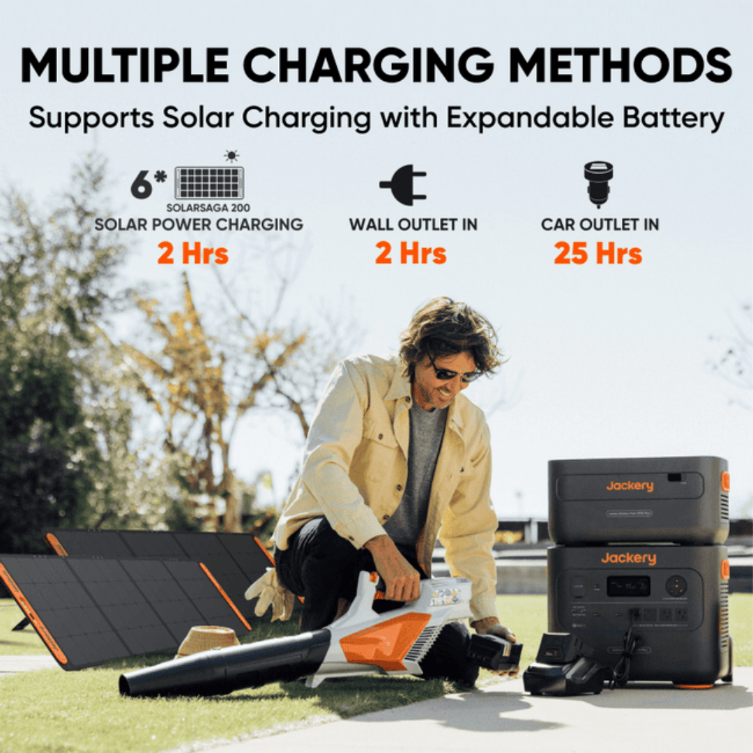 Jackery Explorer 2000 Plus charge times