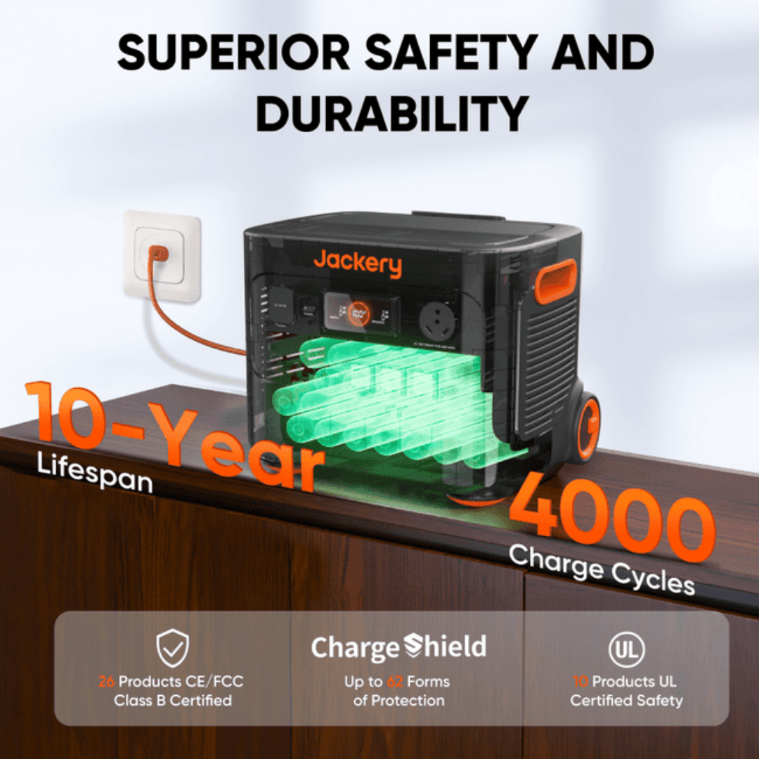 Jackery Explorer 2000 Plus lifespan