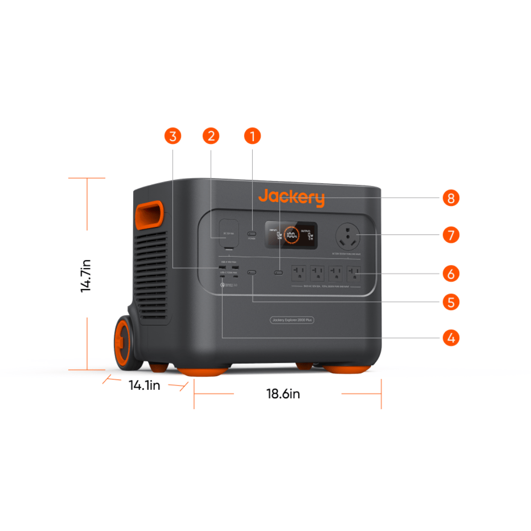 Jackery Explorer 2000 Plus port labels and dimensions