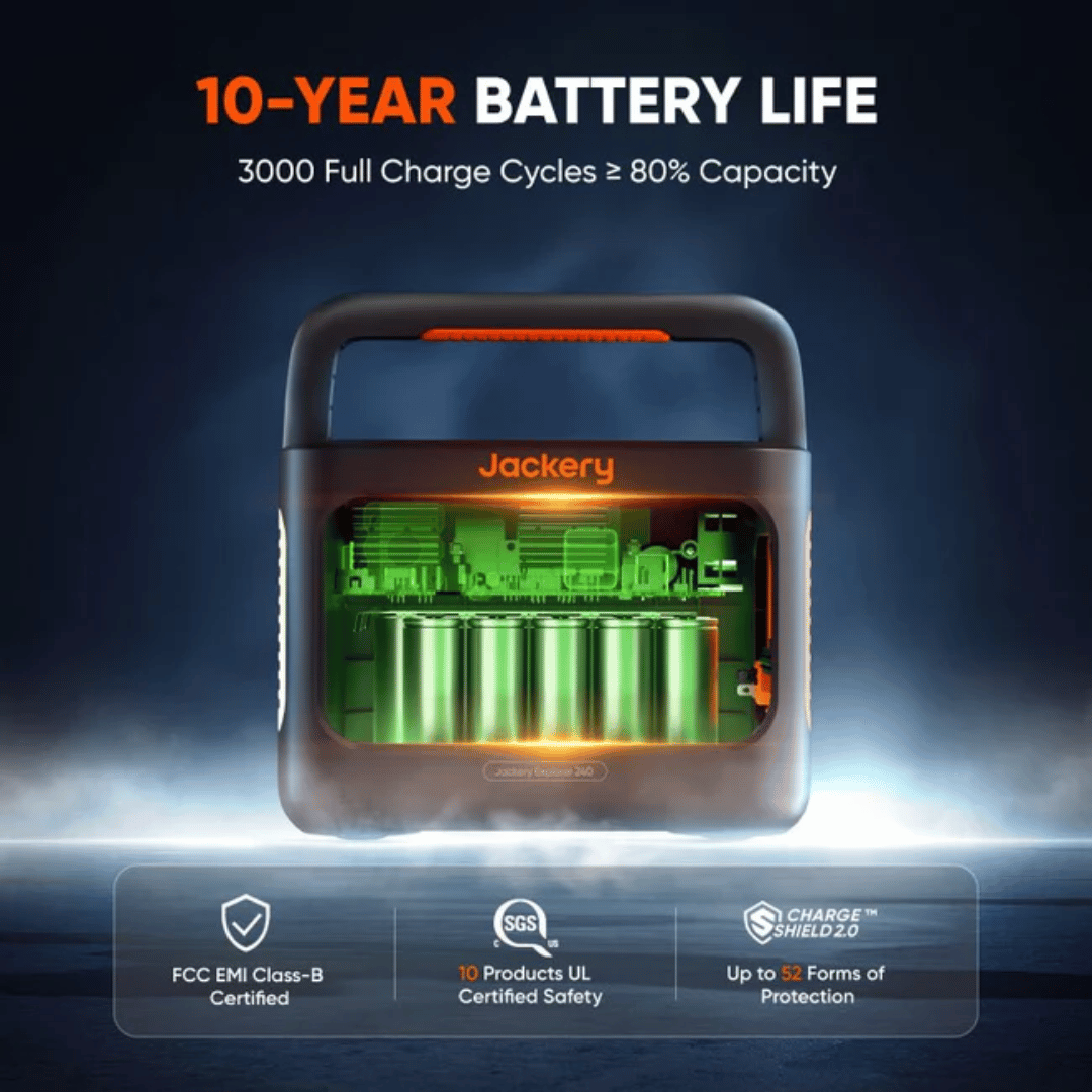 Jackery Explorer 240 v2  Battery Life and Certifications