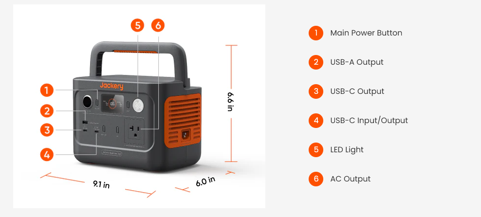 Jackery Explorer 240 v2 Portable Power Station Dimension and ports