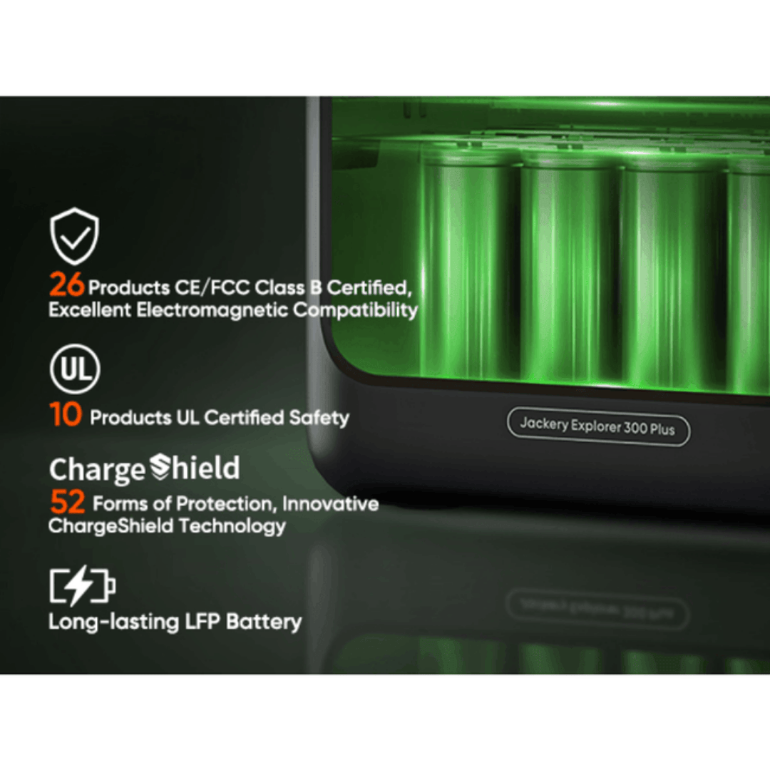 Jackery Explorer 300 Plus battery features
