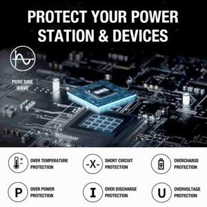 Jackery Explorer 300 bms features