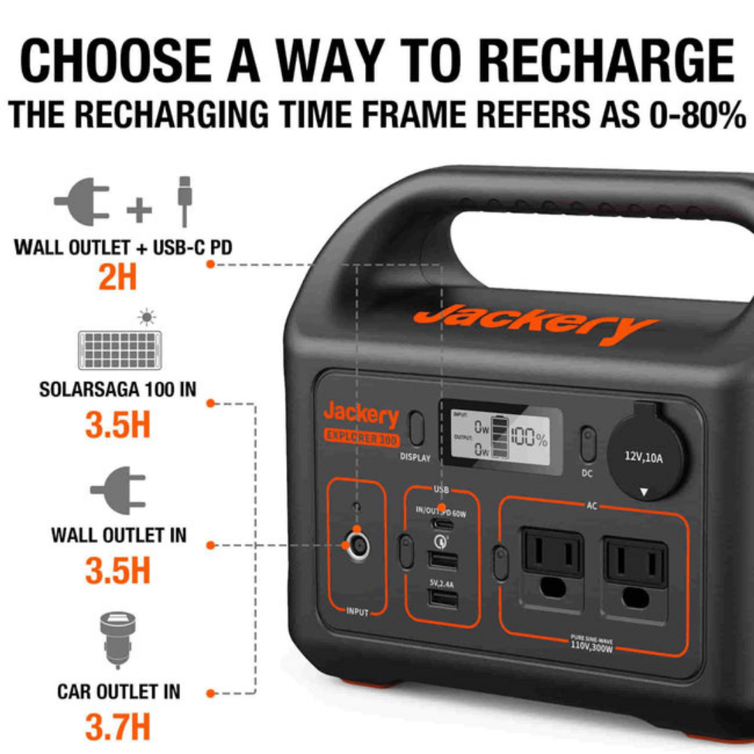 Jackery Explorer 300 charging ports