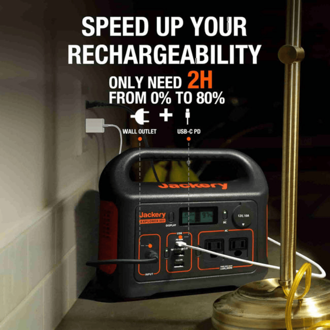 Jackery Explorer 300 wall charging time