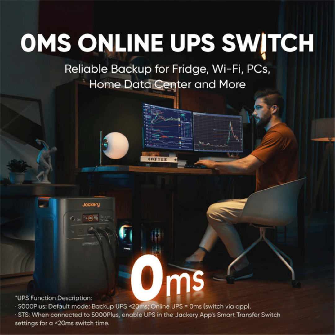 Jackery Explorer 5000 Plus 0ms online UPS