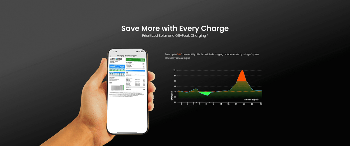 Jackery Explorer 5000 Plus app data monitoring