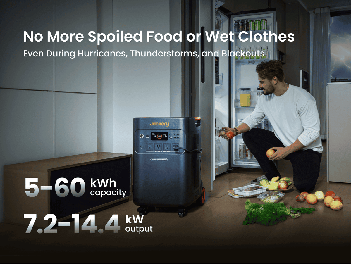 Jackery Explorer 5000 Plus capacity and output