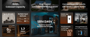 Jackery Explorer 5000 Plus features