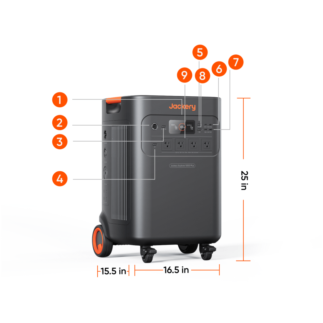 Jackery Explorer 5000 Plus labeled front ports and dimensions
