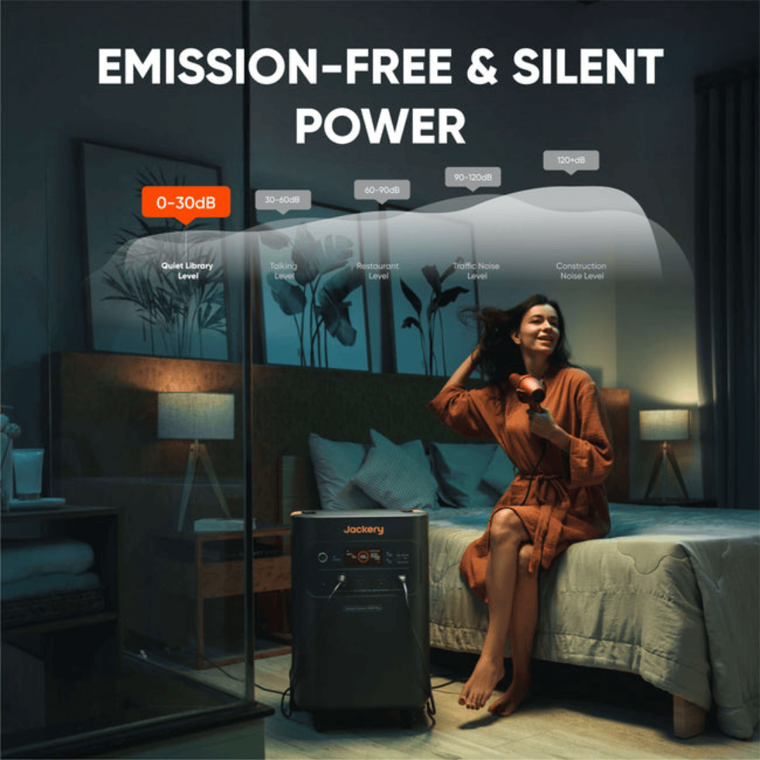 Jackery Explorer 5000 Plus low noise