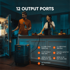Jackery Explorer 5000 Plus ports