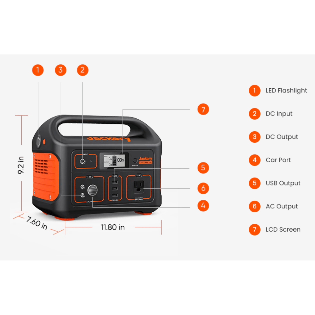 Jackery Explorer 500  Explorer Ports and Dimensions