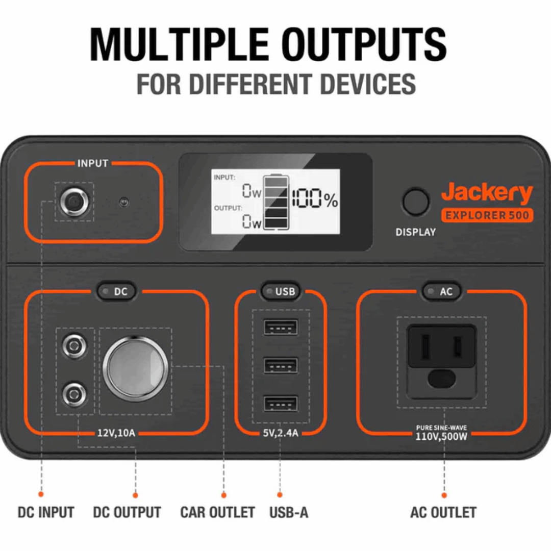 Jackery Explorer 500 Portable Power Station Output Ports