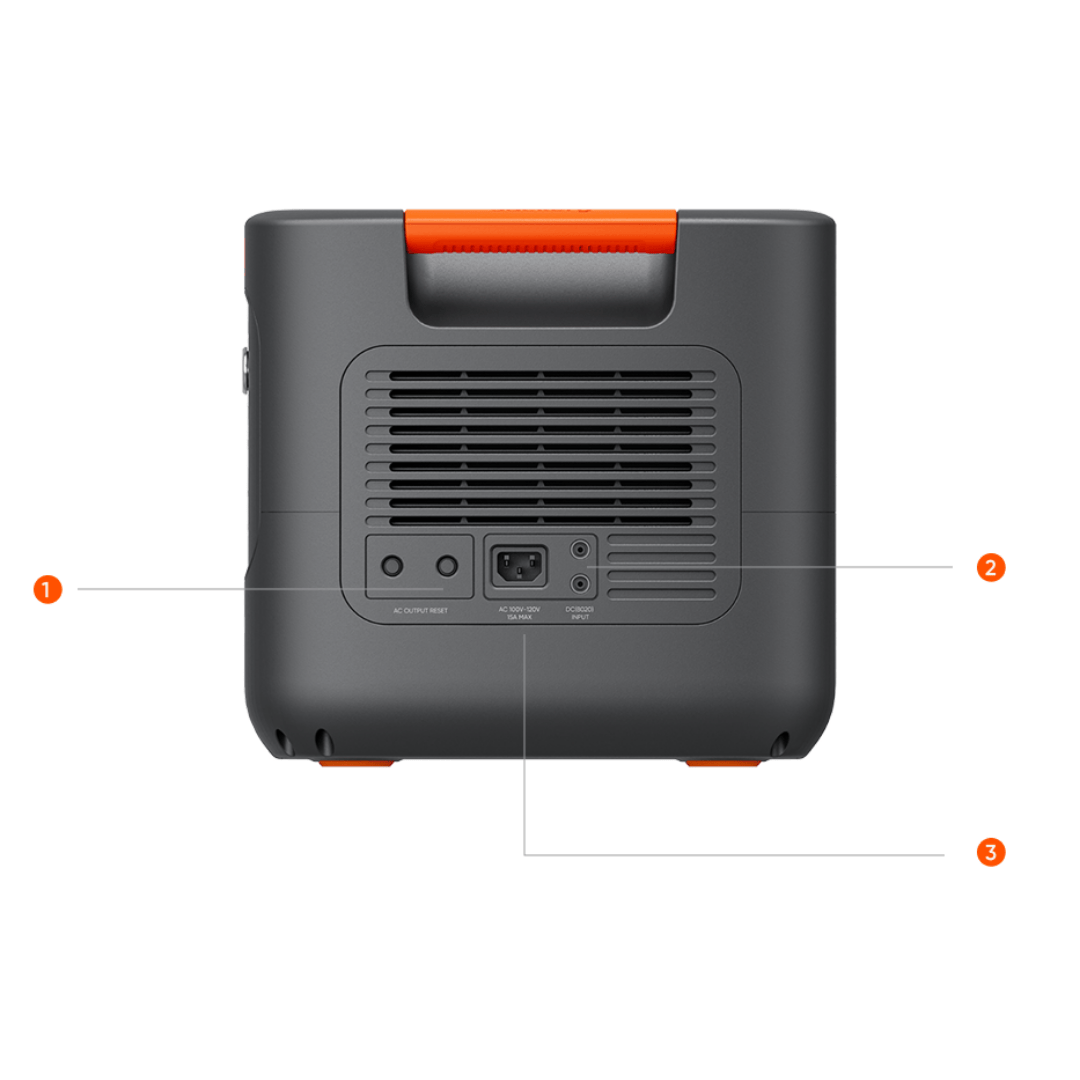Jackery HomePower 3000 labeled back ports