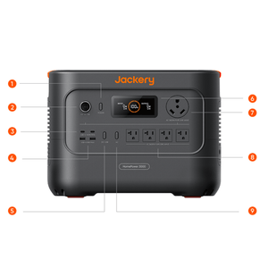 Jackery HomePower 3000 labeled front ports