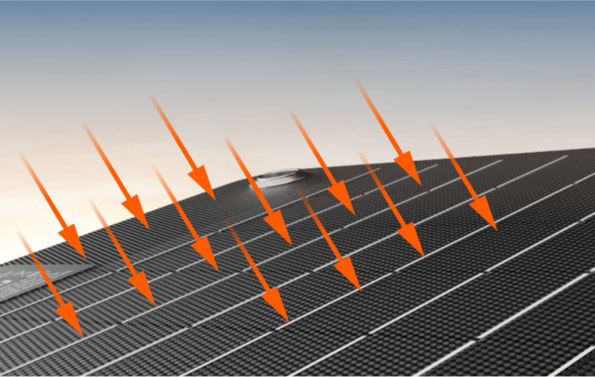 Jackery SolarSaga 40W Mini Solar Panel high efficiency