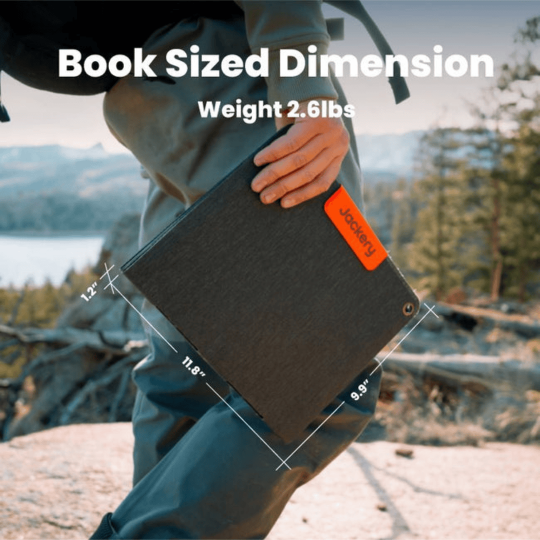 Jackery SolarSaga 40W Mini Solar Panel small size