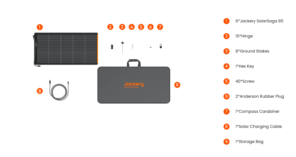 Jackery SolarSaga 500 X Inclusions