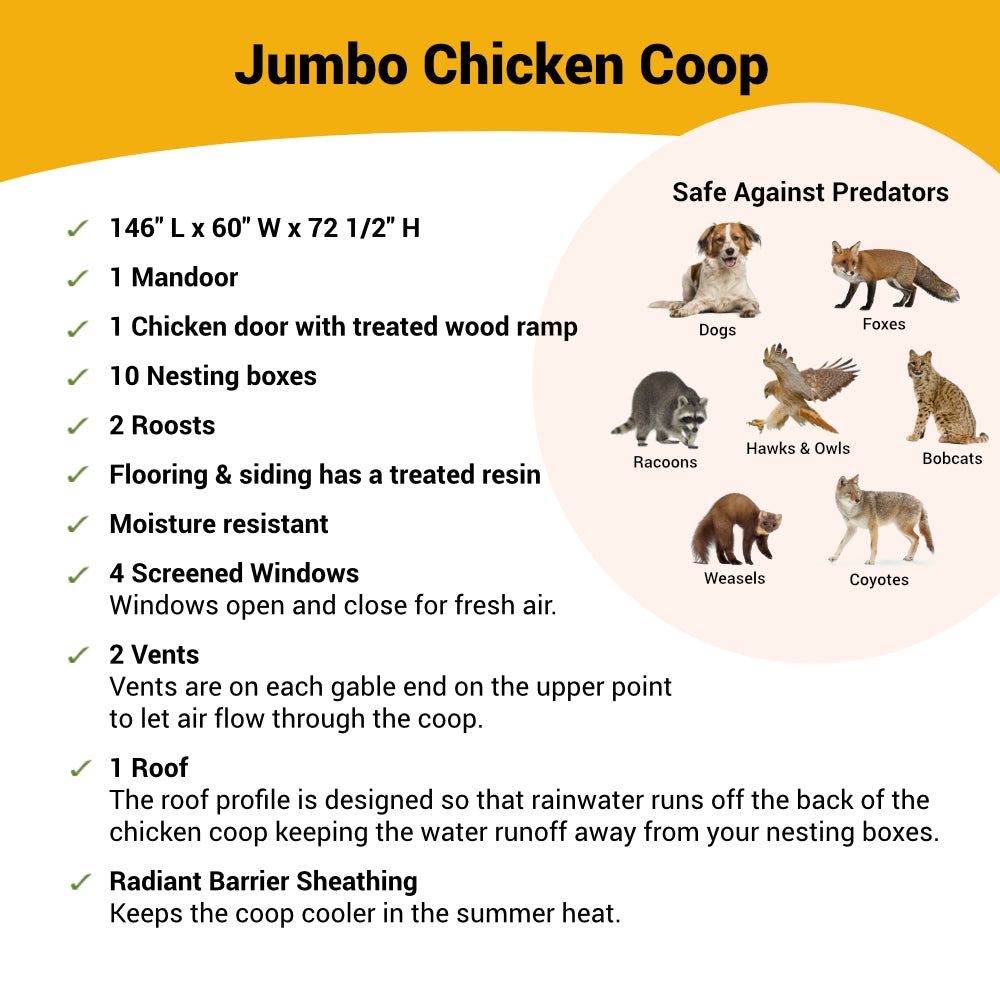 OverEZ Jumbo Chicken Coop protection against predators