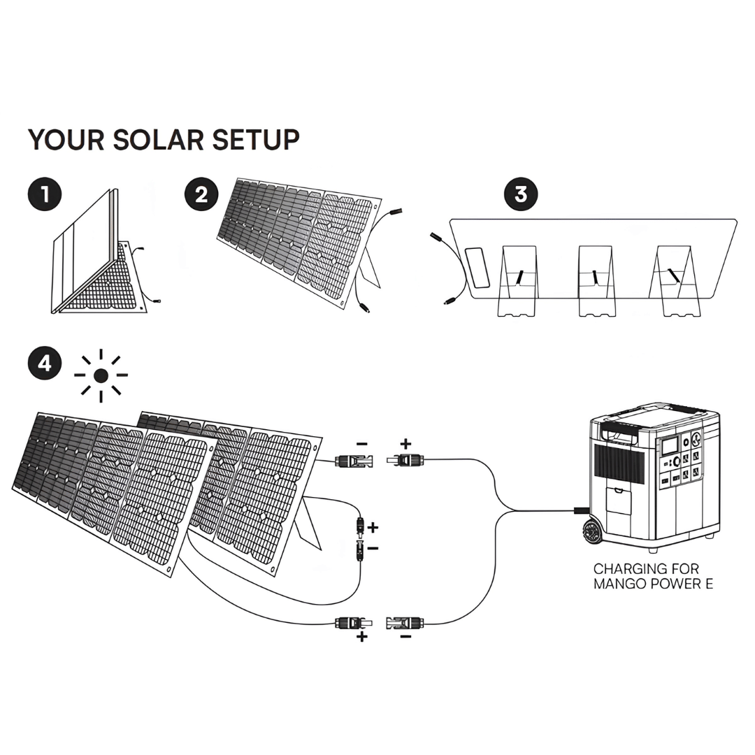 Mango Power 400W Ultra-Light Portable Solar Panel - Solar Setup