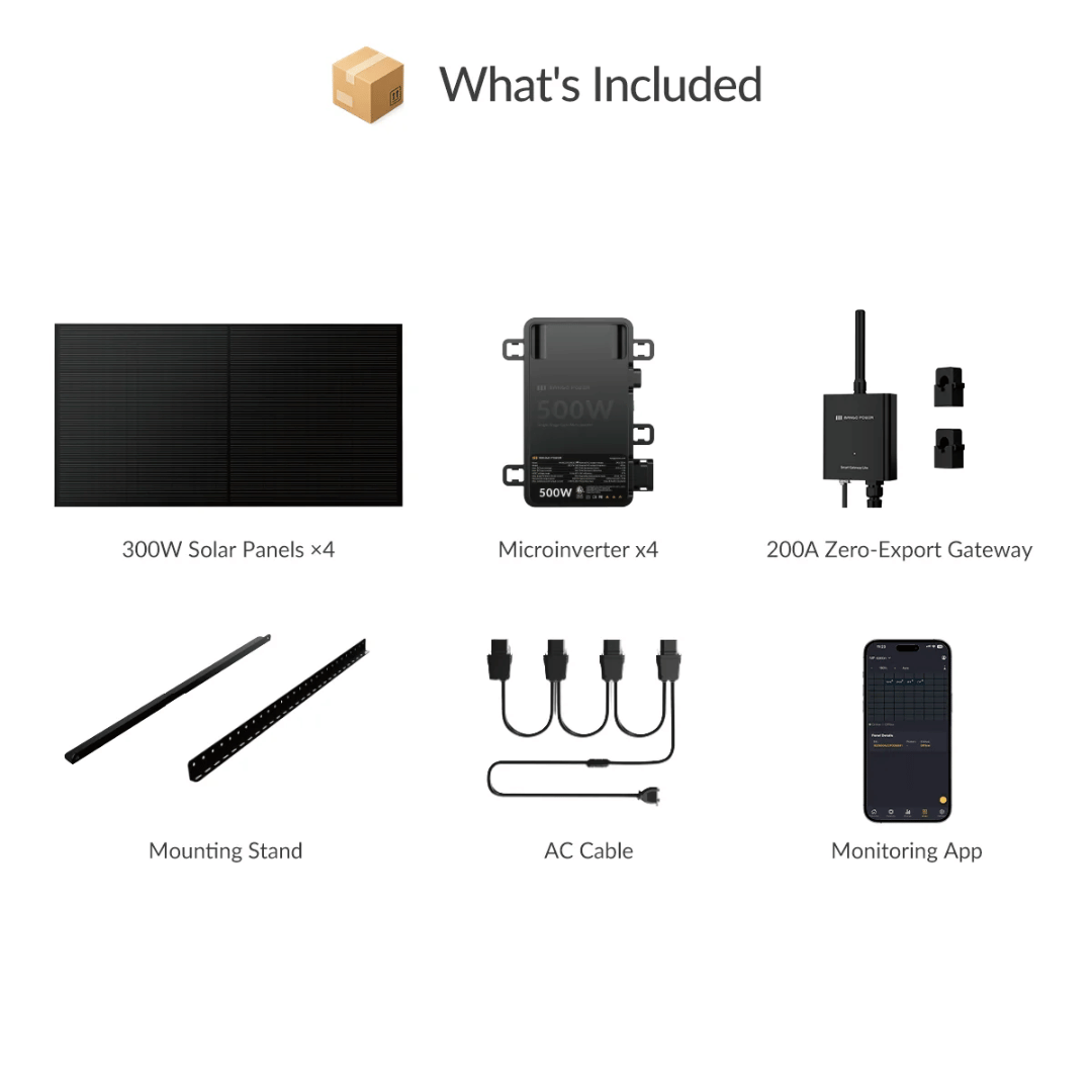 Mango Power S Plug and Play Solar 1200W Kit
