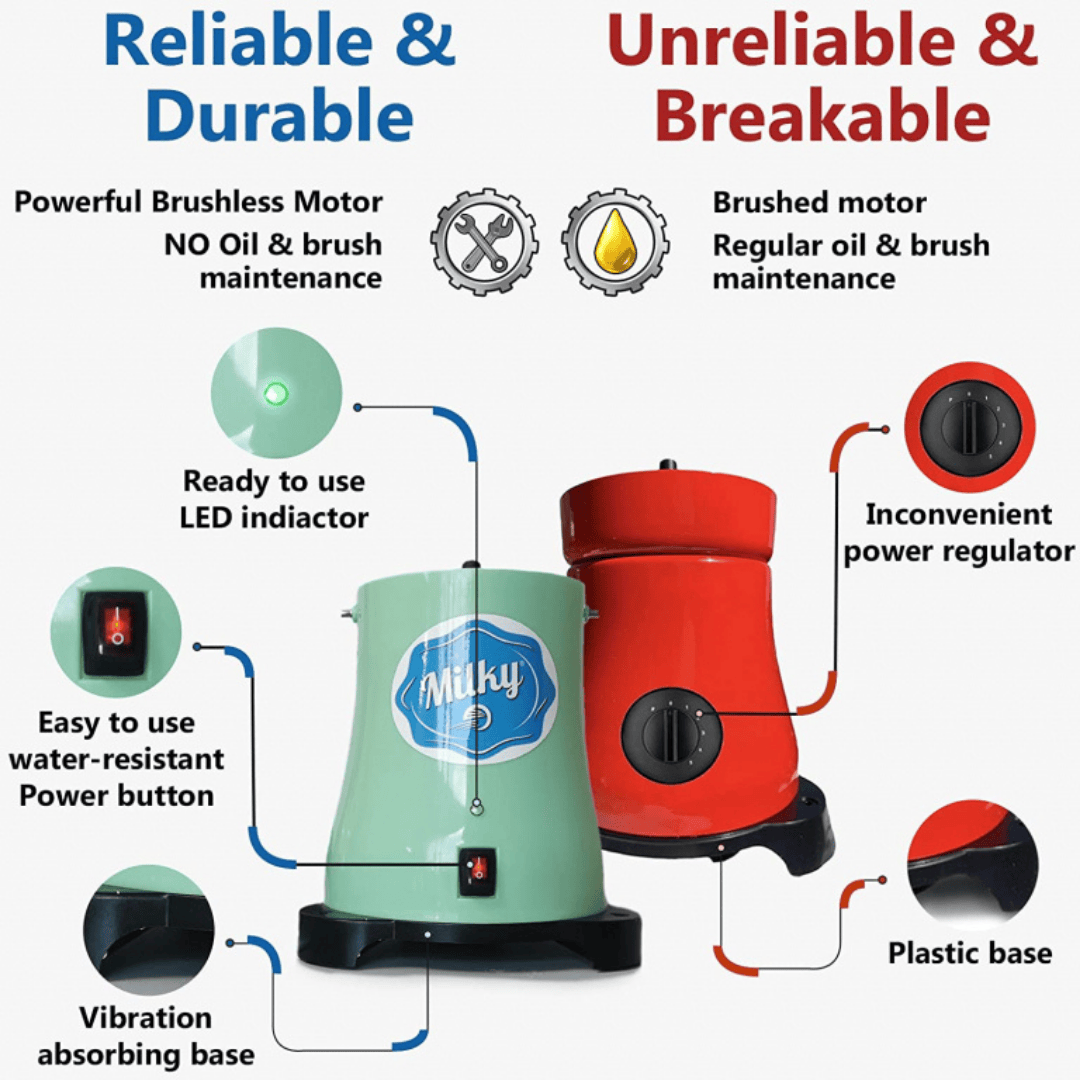 Milky Day Electric Cream Separator FJ130 EPR and FJ 130 ERR durability vs other brands
