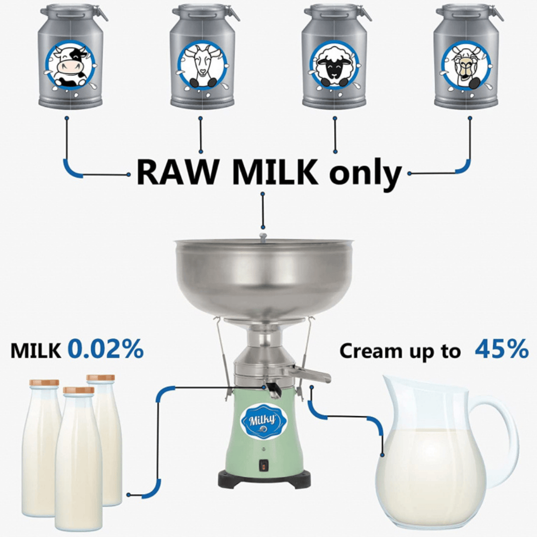 Milky Day Electric Cream Separator FJ130 EPR and FJ 130 ERR output visualization