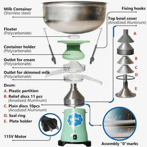Milky Day Electric Cream Separator FJ130 EPR labeled parts