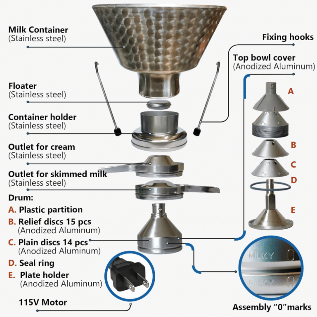 Milky Day Electric Cream Separator FJ350 EAR (115V) Inclusions