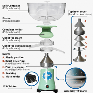 Milky Day Electric Cream Separator FJ 90 PP (115V) labeled parts