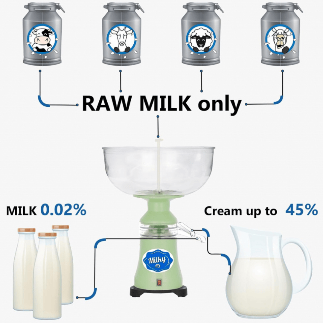 Milky Day Electric Cream Separator FJ 90 PP (115V) output visualization