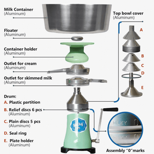 Milky Day Manual Cream Separator FJ 85 HAP labeled parts